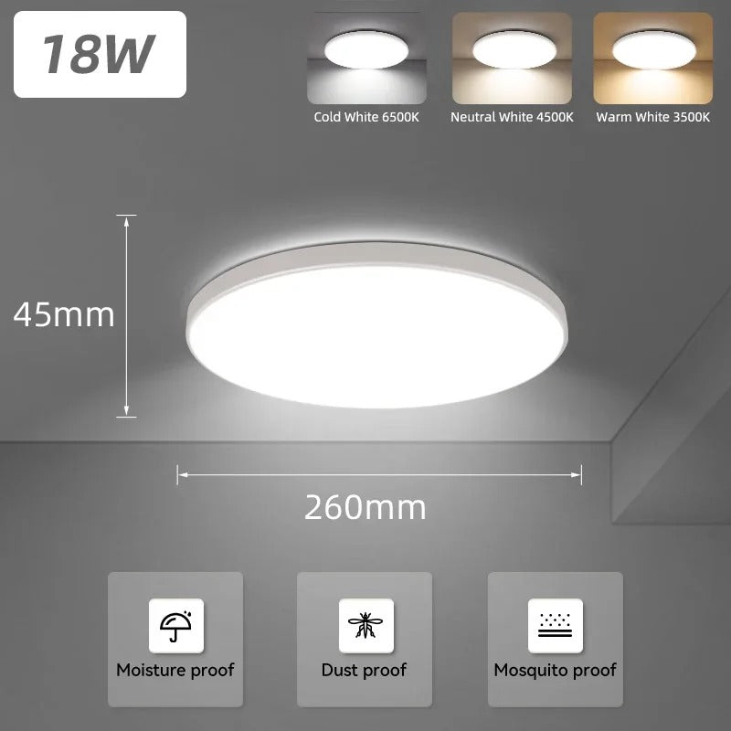 Luz de teto 110v - 220v à prova d'água - Starlight